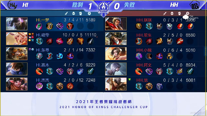 关键一步 关键一步