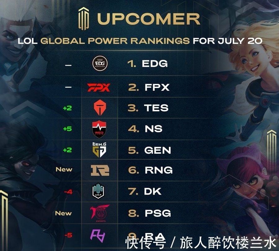 提高技战术 提高技战术