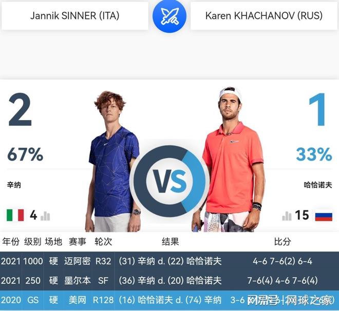 他们在进攻 他们在进攻