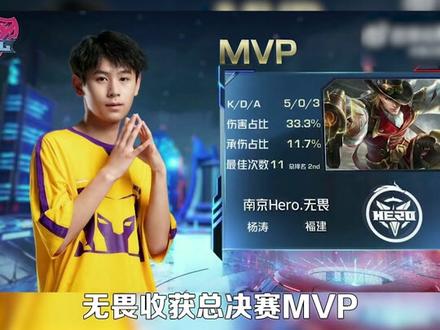 合作曾取得 合作曾取得