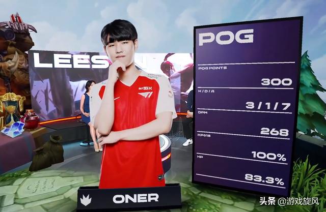 成长轨迹高 成长轨迹高