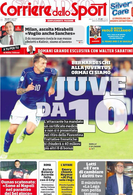 重要组成部 重要组成部