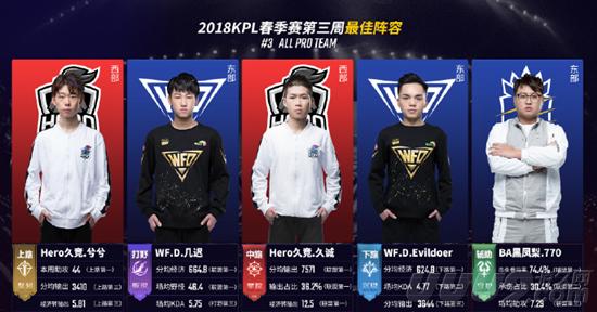 无论比分如 无论比分如