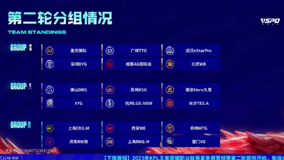 为保障赛道 为保障赛道