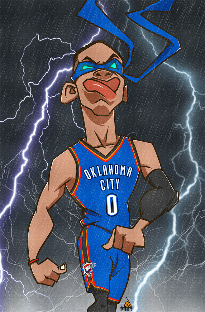 复盘时记录 复盘时记录